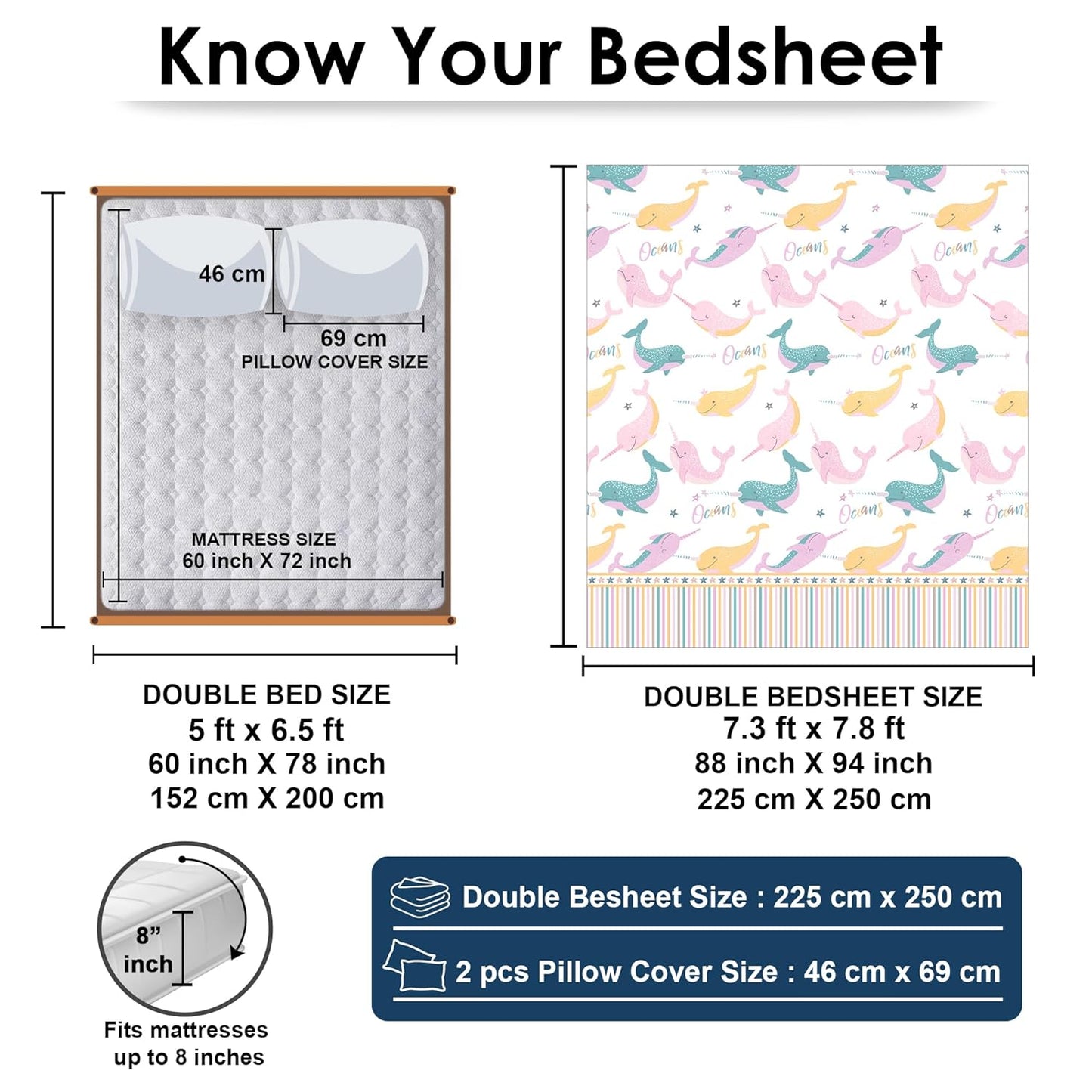 Kids Double Bedsheet Set - Cotton Blend 180 TC - Bubbly Buddies Design - Double Size