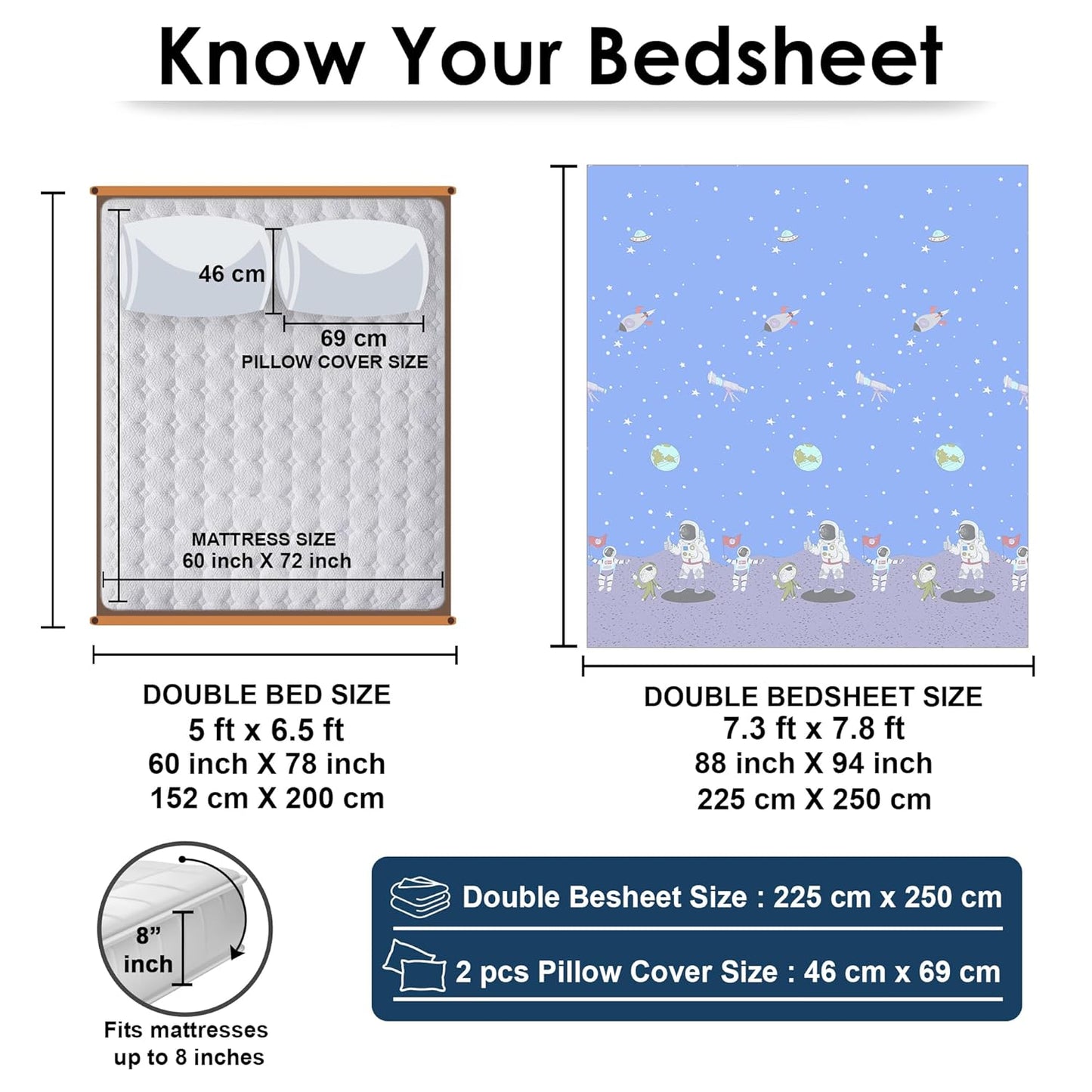 Kids Double Bedsheet Set - Cosmic Adventure Design - 180 TC Cotton Blend, Double (225x250cm)