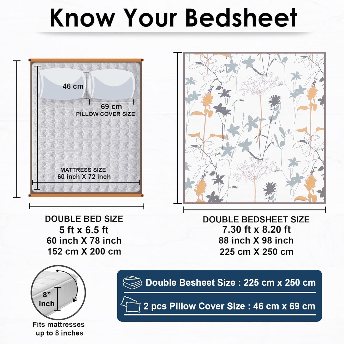 Bedsheet Set - Cotton 190 TC - Double Bed, Floral, 2 Pillow Covers